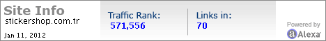 Alexa Certified Traffic Ranking for www.stickershop.com.tr